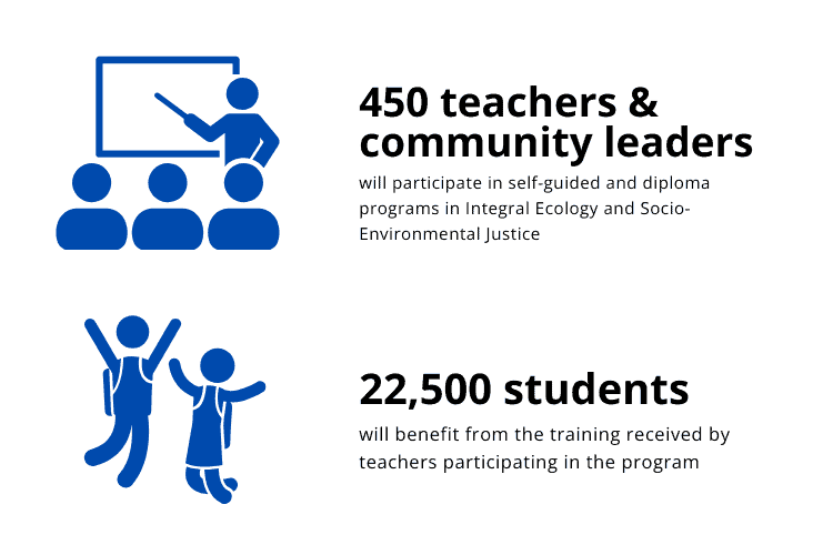 450 teachers & community leaders (750 x 500 px)